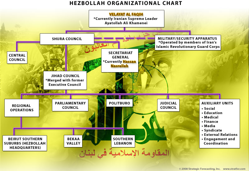 Sventato attacco Hezbollah contro obiettivo israeliano in Europa