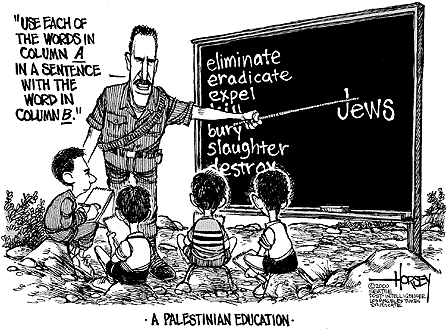 palestinian-education