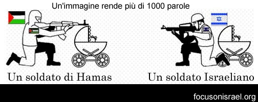 Gaza: Hamas e la tattica degli scudi umani