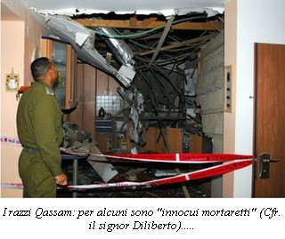 Razzi Qassam, obici di mortaio e ancora razzi Qassam: un mese di Aprile tranquillo per Israele e i suoi cittadini!