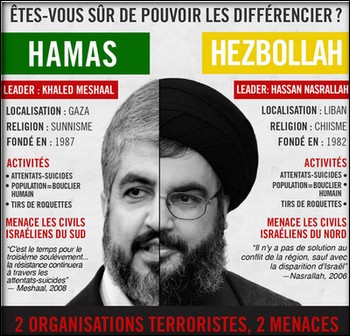 hamas-hezbollah-incontro-focus-on-israel