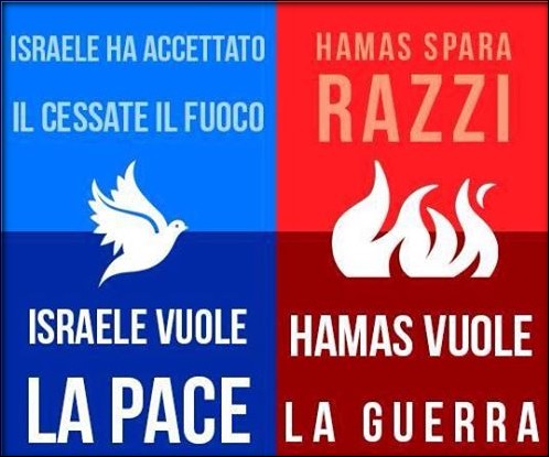 gaza-guerra-hamas-antisemitismo-terrorismo-palestinese-focus-on-israel