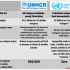 La UNRWA e il “curioso” caso dei profughi palestinesi