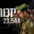 Yom ha Zikaron: Israele si ferma e piange i suoi morti