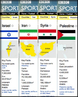 Olimpiadi Londra 2012: per la BBC Lo Stato di Israele non ha una capitale!